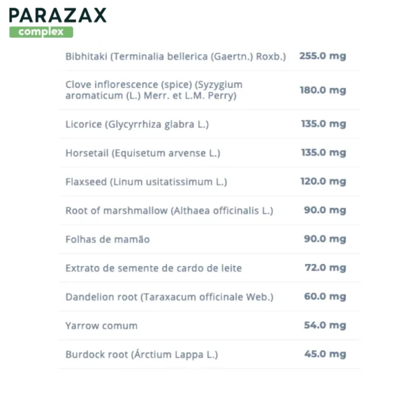 Parazax Complex Funciona Mesmo? Veja 3 Razões Para Experimentar - Image 3